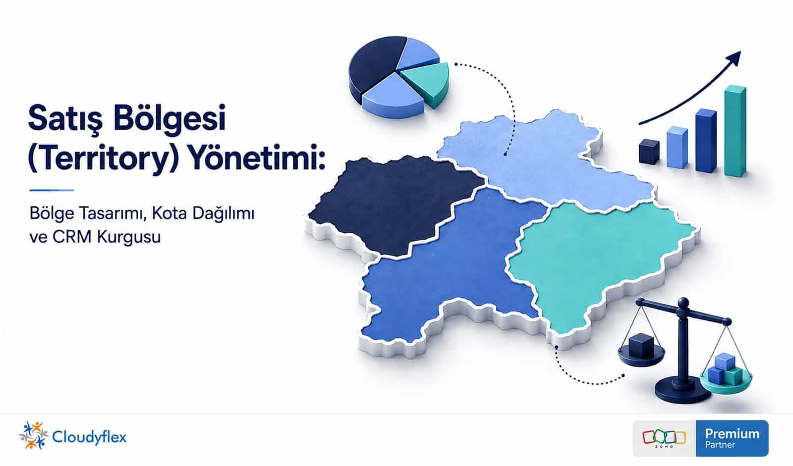 Satış Bölgesi (Territory) Yönetimi: Bölge Tasarımı, Kota Dağılımı ve CRM Kurgusu